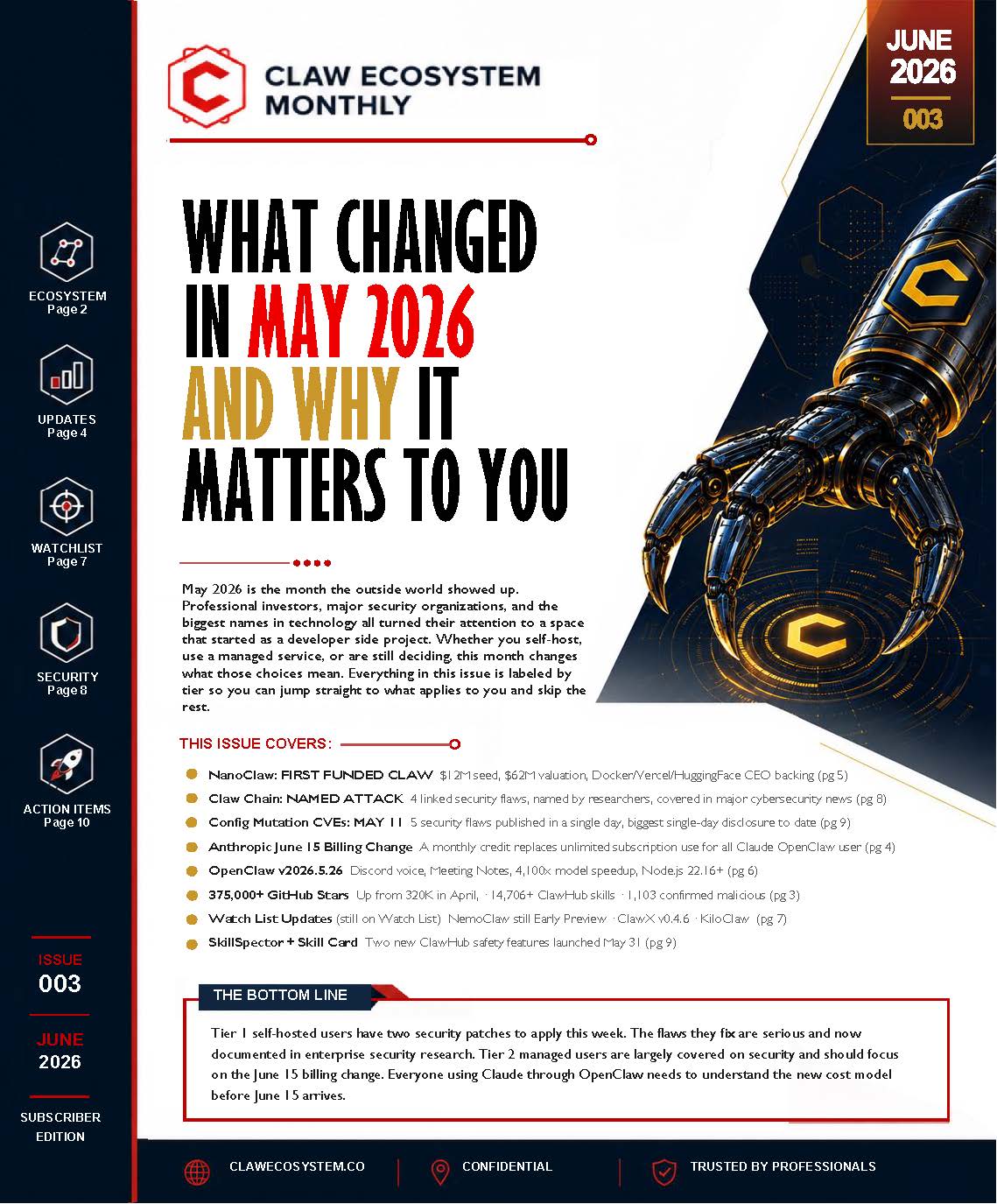 claw ecosystem monthly update june2026 cover